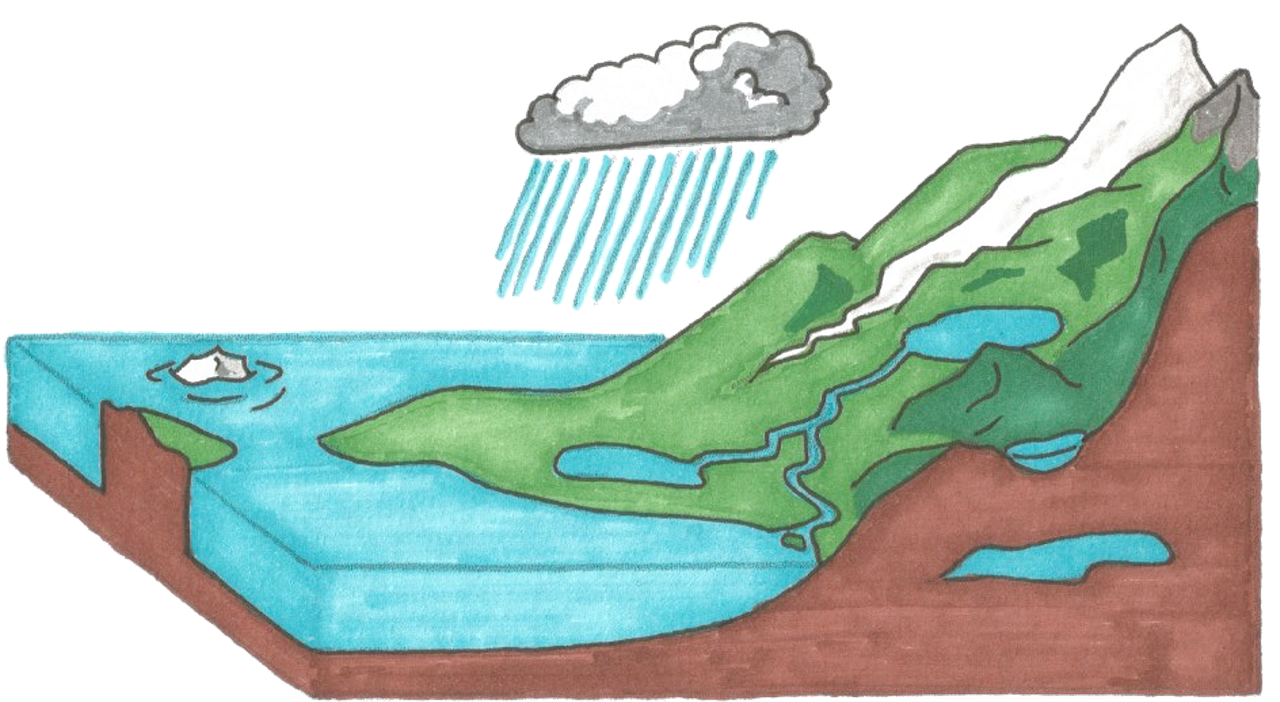 ¿Cuál es el ideal de presión de la hidrosfera?